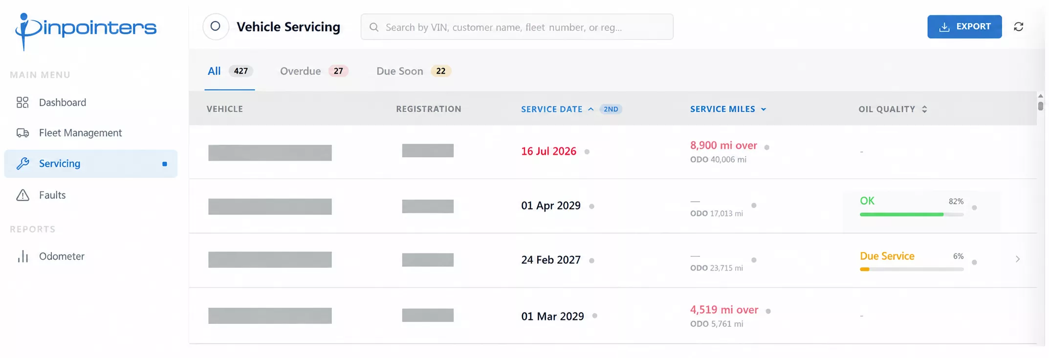Pinpointers OEM Connect dashboard
